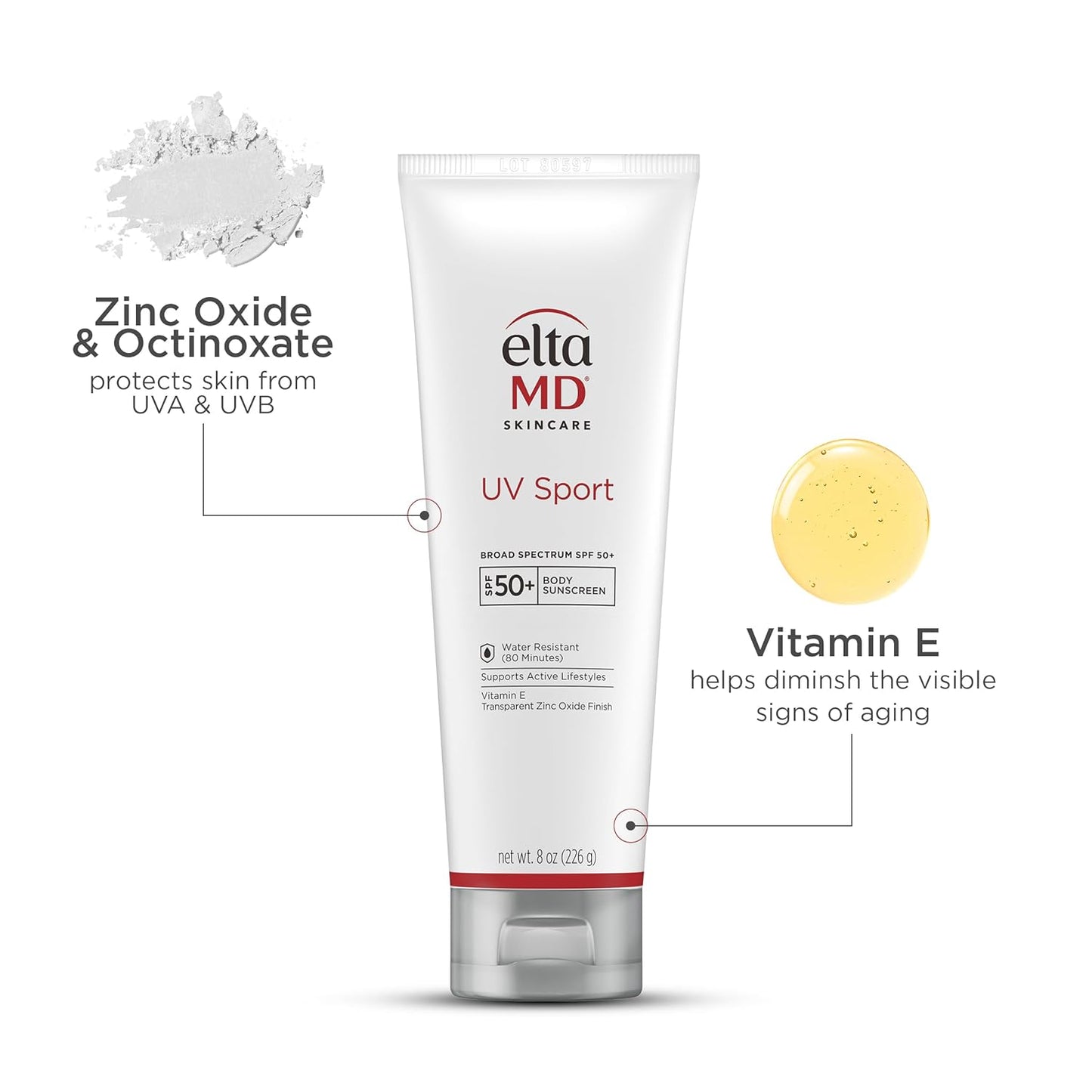 UV Sport Body Sunscreen, SPF 50 Sport Sunscreen Lotion, Sweat Resistant and Water Resistant up to 80 Minutes, Formulated with Zinc Oxide, Oil Free, Full Body Sunscreen
